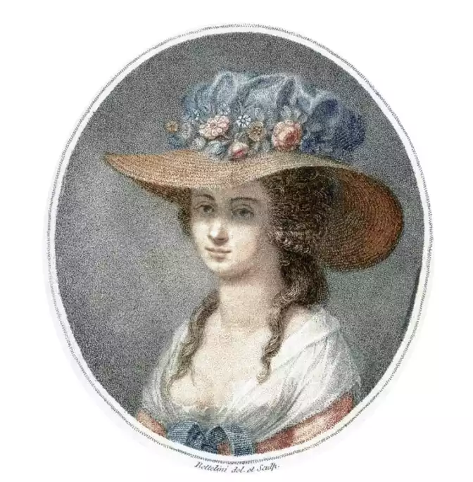 Ceux qui créèrent les NOCES