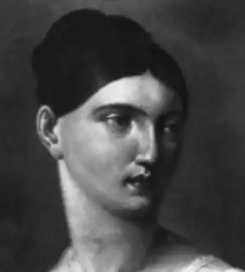 Profil des voix