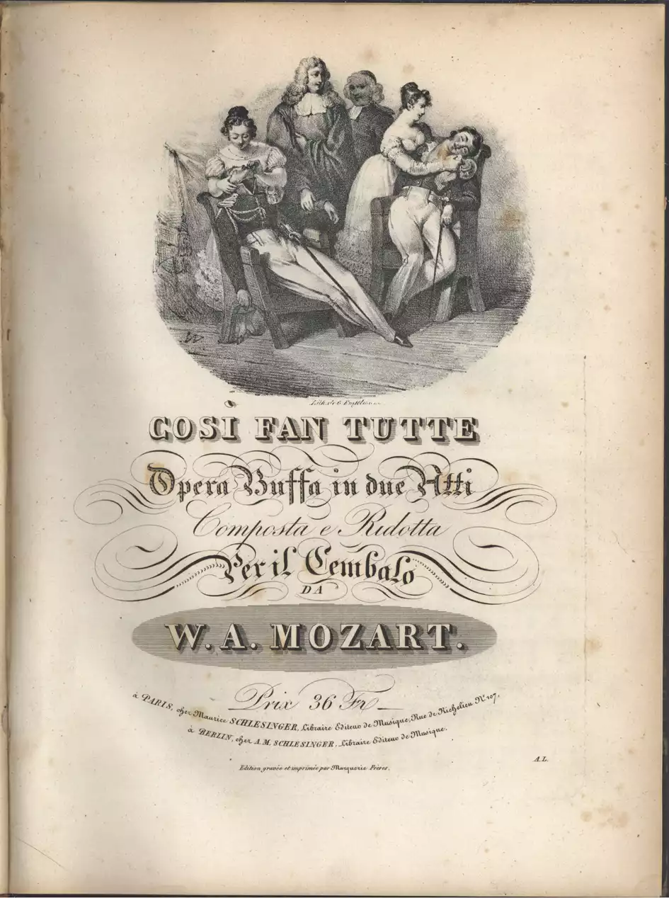 Genèse et création de COSÌ FAN TUTTE
